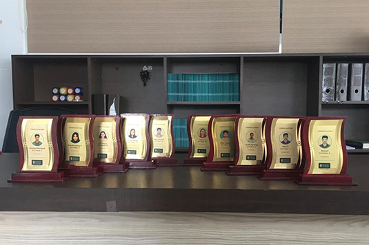 competitor kodungallur